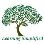 Sahaj International School